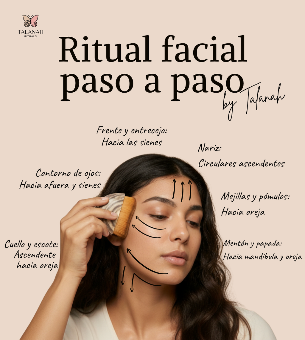CEPILLO FACIAL DRENAJE LINFATICO PRO