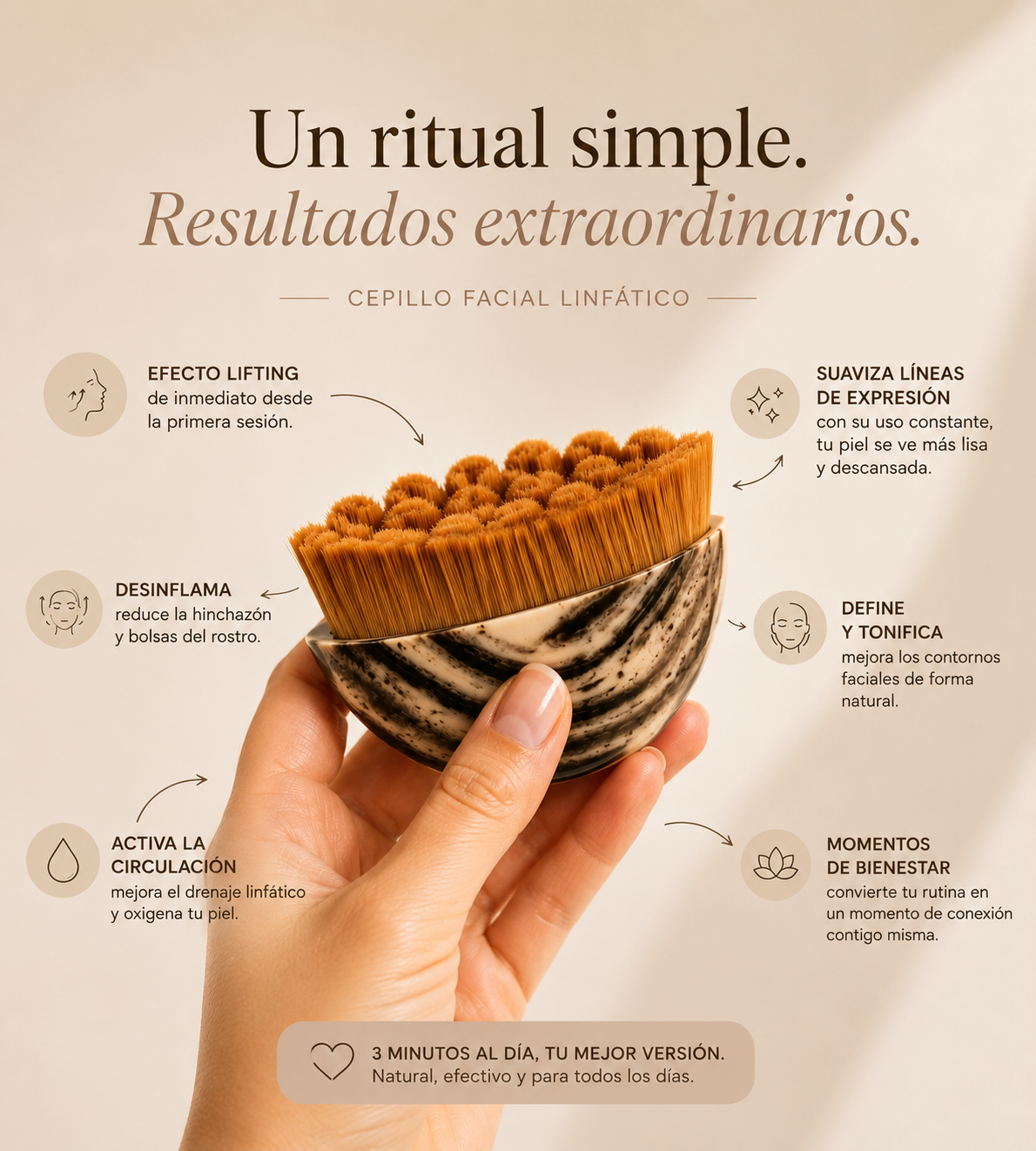 CEPILLO FACIAL DRENAJE LINFATICO PRO